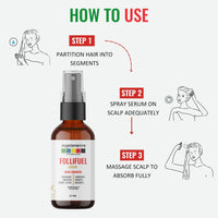 Organix Mantra FolliFuel Hair Growth Serum with Anageline, Hairgenyl, Redensyl, Rosemary, Hibiscus & Curry Leaves | Promotes Hair Growth, Strengthens Roots, Nourishes Scalp - 30ML