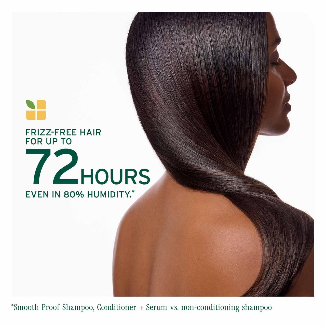 Biolage Smooth Proof Anti-Frizz Shampoo |Up to 72HR Frizz Control | With Camellia Oil & Glycerin | For Dry and Frizzy Hair | For Women and Men | Vegan & Cruelty-Free