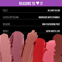 Staze 9to9 Pout & Shout Kit 3 in 1 Combo with 2-in-1 Liquid Lipstick (Matte)