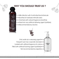 Ayouthveda Gentlemen PH Wash | Intimate Hygiene Wash For Men | PH Balancing Formula, Prevents Dryness, Itchiness & Bad Odor | Enriched With Aloe Vera, Haridra & Ashwagandha (Pack Of 3-180ml each)