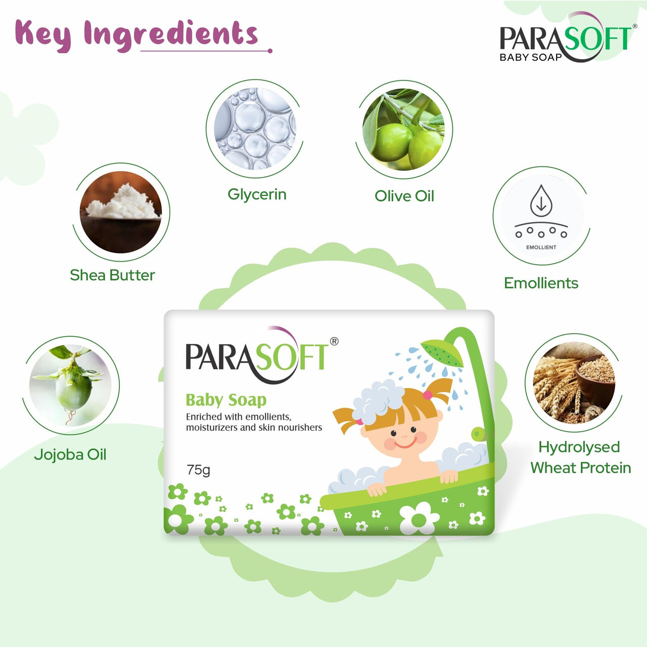 Parasoft Baby Soap Mild & Gentle Daily Moisturizing Bathing Bar with Jojoba Oil, Almond Oil & Vitamin E For Cleansing and Nourishing Skin - 75 gm(Pack of 2)