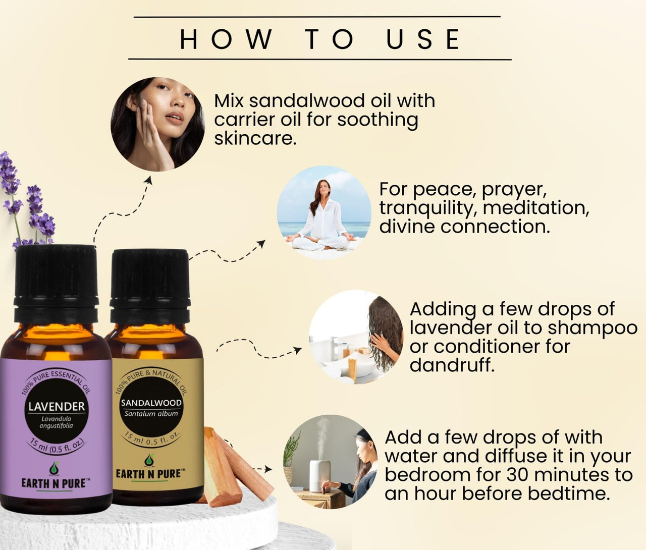 Earth N Pure Sandalwood Essential Oil and Lavender Essential Oil Pack of 2-15 ml