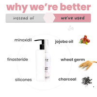 Tuco® Kids Tangle Tamer Hair Detangler Spray | Infused with Aloe Vera, Flaxseed & Methi | Ages 2-5, 4-10, 10-15, 5-10 Years | Paraben & Sulphate Free |100ml (Pack Of 1)