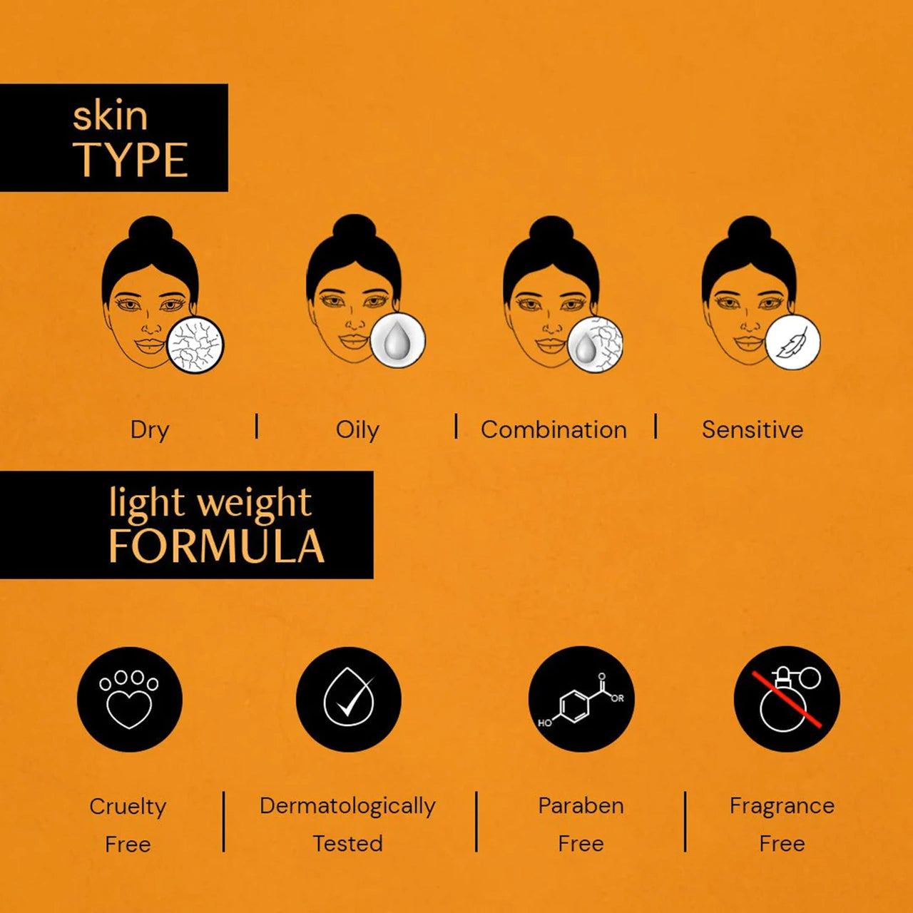 Deconstruct 10% Non-Irritating Vitamin C Face Serum For Glowing Skin|10% Vitamin C + 0.5% Ferulic Acid|Water Based Serum Highly Stable Vitamin C Face Serum For Women And Men|Beginner Friendly|20 Ml