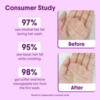 Aravi Organic Multi Peptide Anti-Hair Fall Shampoo - Acetyl Tripeptide 3, Palmitoyl, Oligopeptide & Rosemary - 200 ml