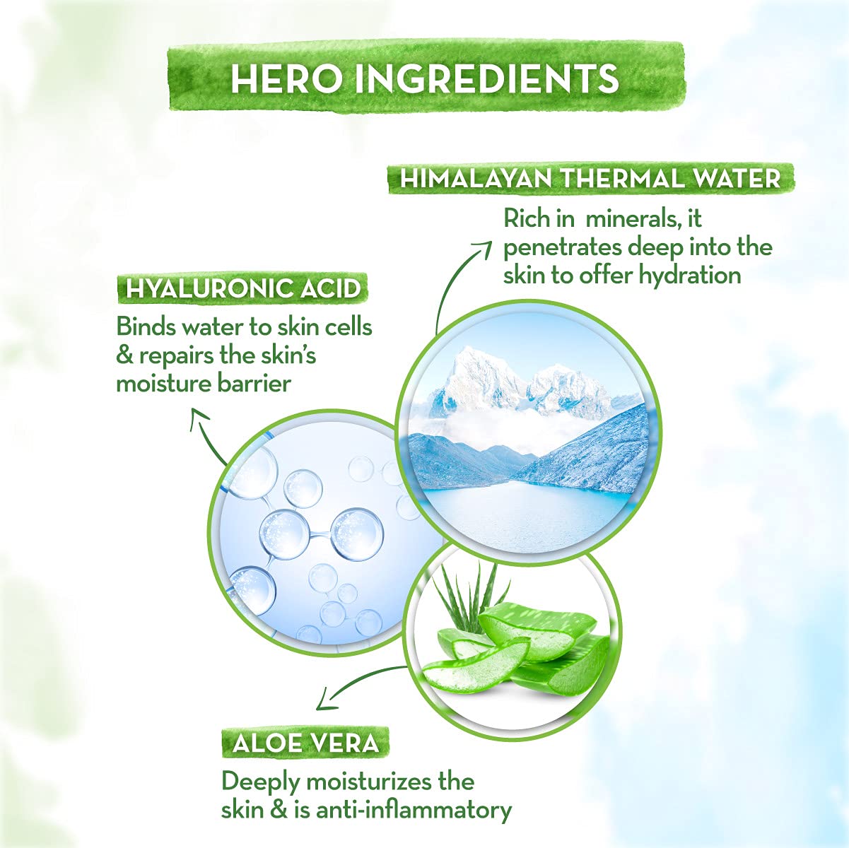 Mamaearth Aqua Glow Face Serum with Himalayan Thermal Water & Hyaluronic Acid - 30 ml