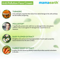 Mamaearth Anti-Pollution Daily Face Cream for Dry & Oily Skin with Turmeric & Pollustop® For a Bright Glowing Skin 80ml
