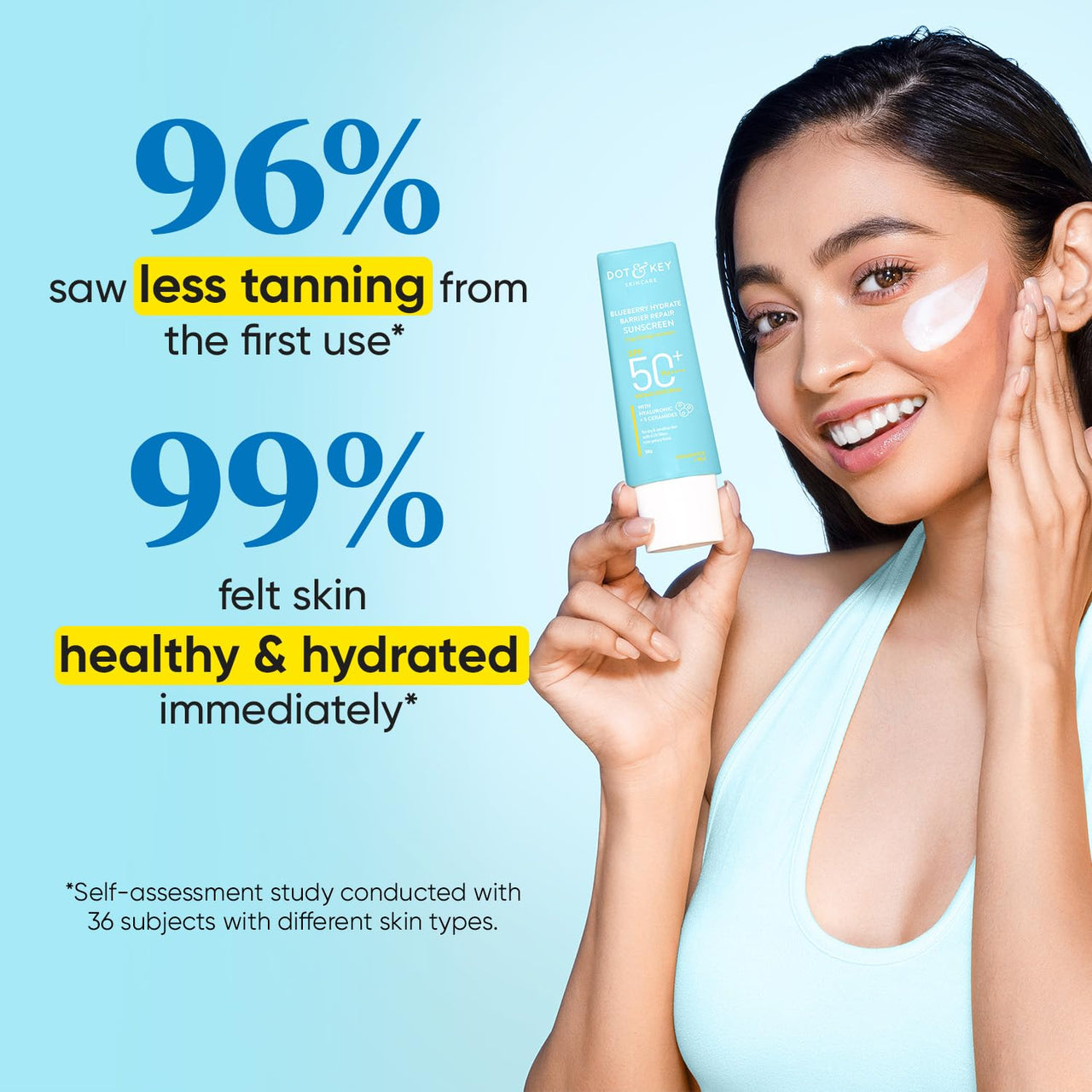 Dot & Key Blueberry Hydrate Barrier Repair Sunscreen Spf 50+,Pa++++|For Dry&Sensitive Skin|Non - Greasy Finish|No White Cast|Uv & Blue Light Protection|Broad Spectrum|For Women&Men|50G, 1 Count