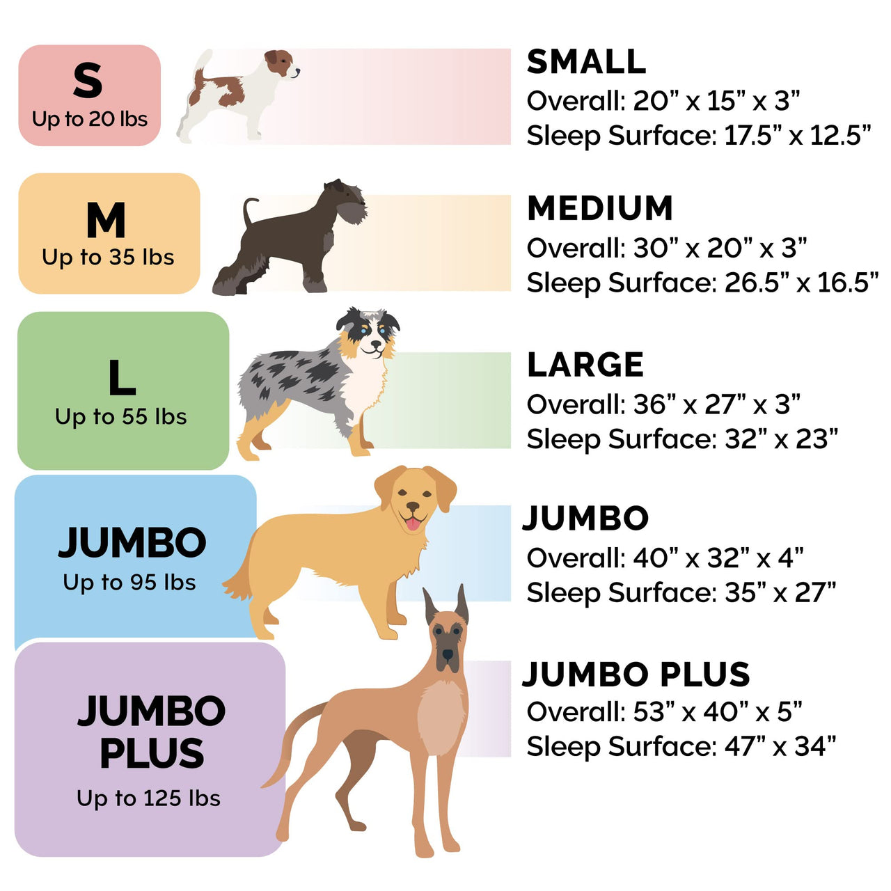 Furhaven Replacement Dog Bed Cover Two-Tone Faux Fur & Suede L Shaped Chaise, Machine Washable - Espresso, Medium Cover Only 30.0"L x 20.0"W x 0.3"Th (Two-Tone Faux Fur & Suede) Espresso