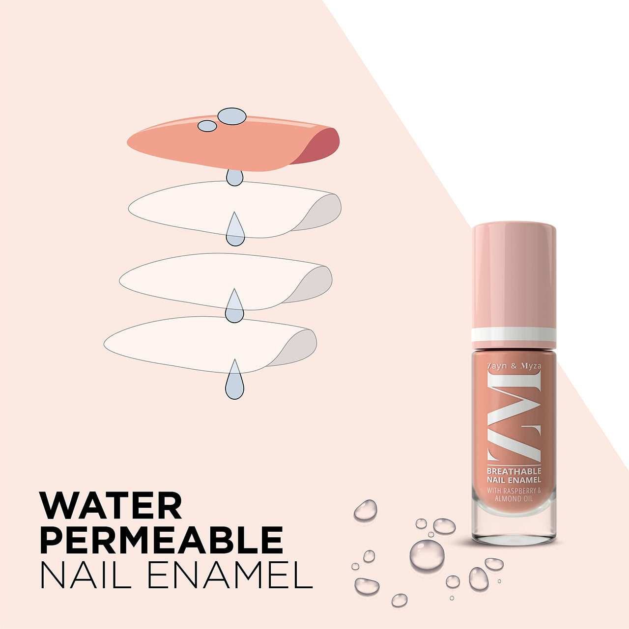 ZM Zayn & Myza Breathable Nail Enamel - Coffee Cream | Smooth Application | Quick-Drying I Longlasting I Chip-Defiant I Water Permeable | Glossy Finish | 100% Vegan, 6 ml