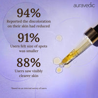 Auravedic Kumkumadi Tailam, Kumkumadi Face Oil for Glowing Skin, Kumkumadi Gold Glow Face Oil, Kumkumadi Oil for Radiant & Youthful Skin and Rejuvenation