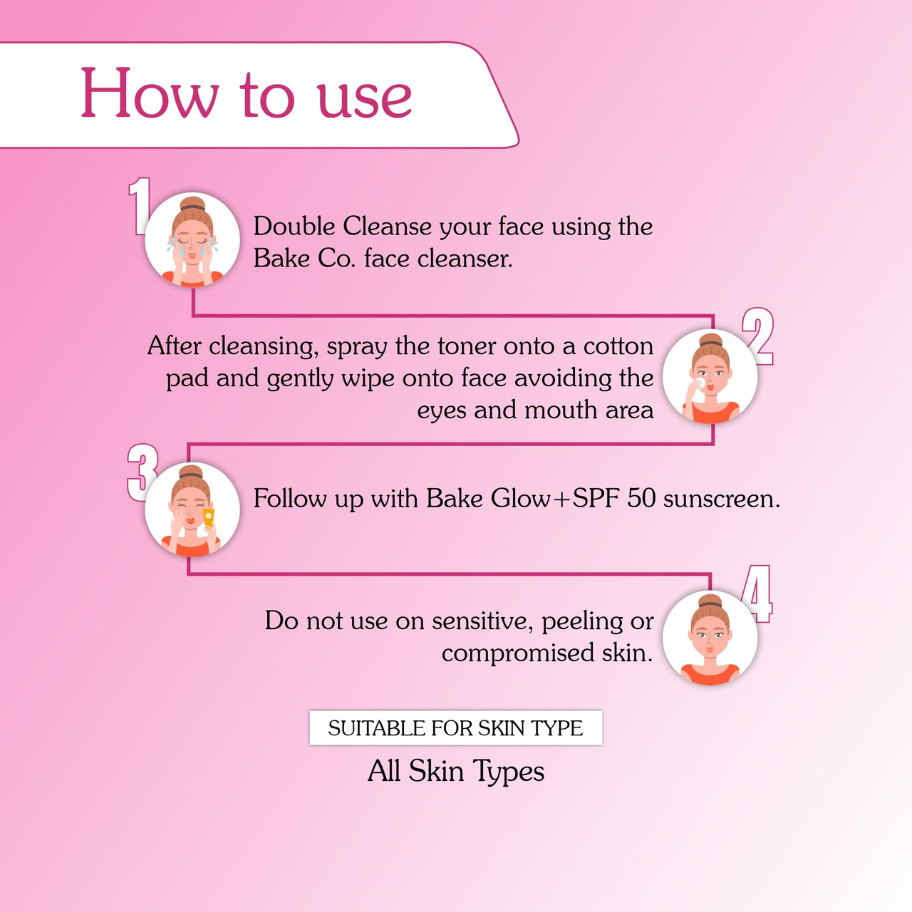 BAKE 5% Niacinamide Toner For Combination & Oily Skin | Targets Acne Marks, Oil Production & Enlarged Pores for Glowing Skin | Alcohol Free Toner for Women & Men | 100ml (Unscented)