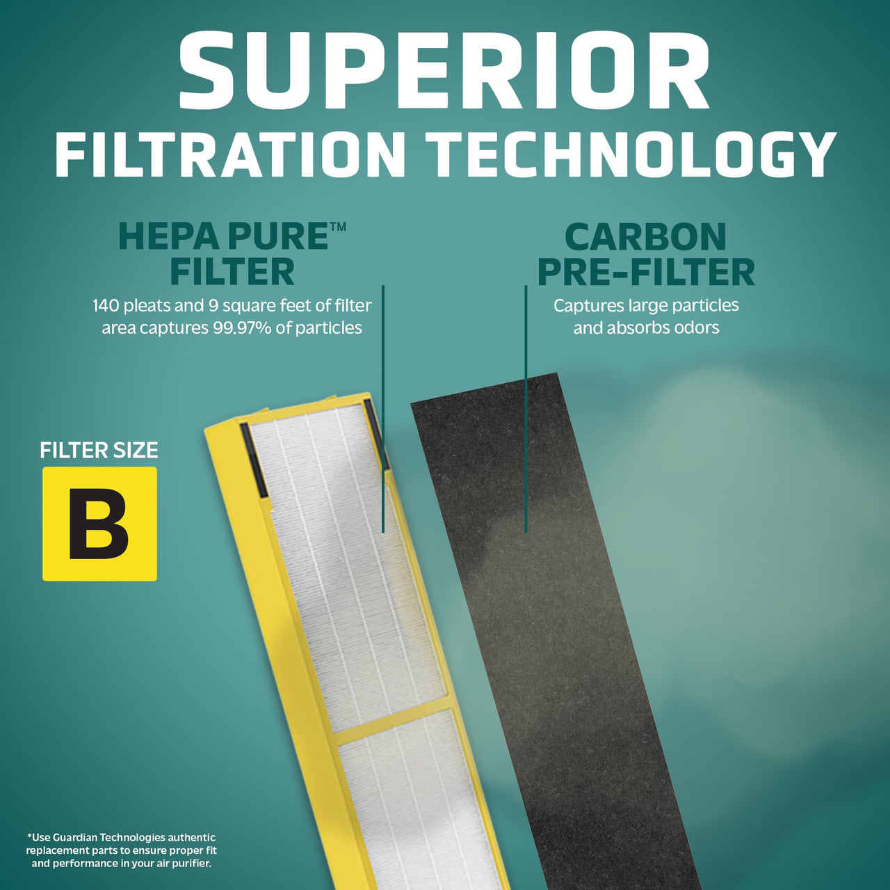 GermGuardian Filter B HEPA Pure Genuine Replacement Filter, Removes 99.97% of Pollutants for AC4825, AC4300, AC4900, AC4825DLX, AC4850, CDAP4500, AP2200, 4-Pack, Black/Yellow, FLT48254PK 4 pack