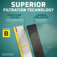 GermGuardian Filter B HEPA Pure Genuine Replacement Filter, Removes 99.97% of Pollutants for AC4825, AC4300, AC4900, AC4825DLX, AC4850, CDAP4500, AP2200, 4-Pack, Black/Yellow, FLT48254PK 4 pack