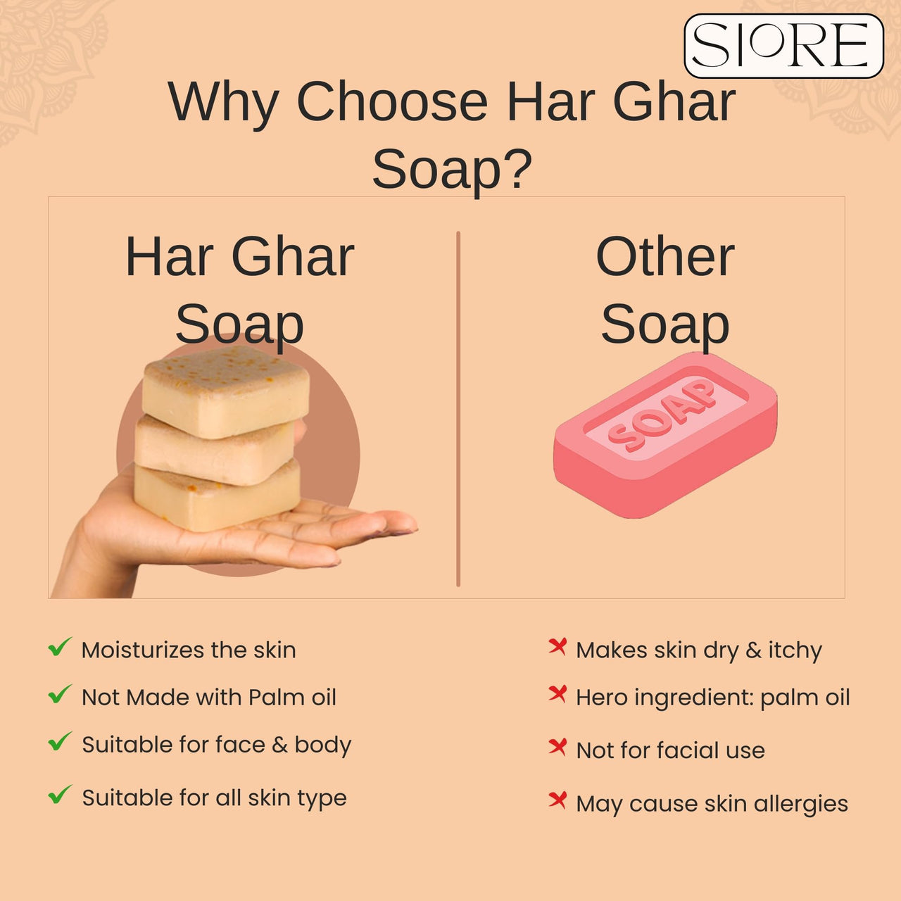 HarGhar Sandalwood & Saffron Bath Soap, 300g, Pack of 3, Handmade, Paraben Free