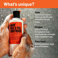 Hivado Thick and Full Conditioner for Men| Lightweight Volumizing, Black oats, Rosemary, Jojoba oil & hydrolysed silk protein, For Healthier looking hair, Sulfate Parabens Free (for men) 250 ml