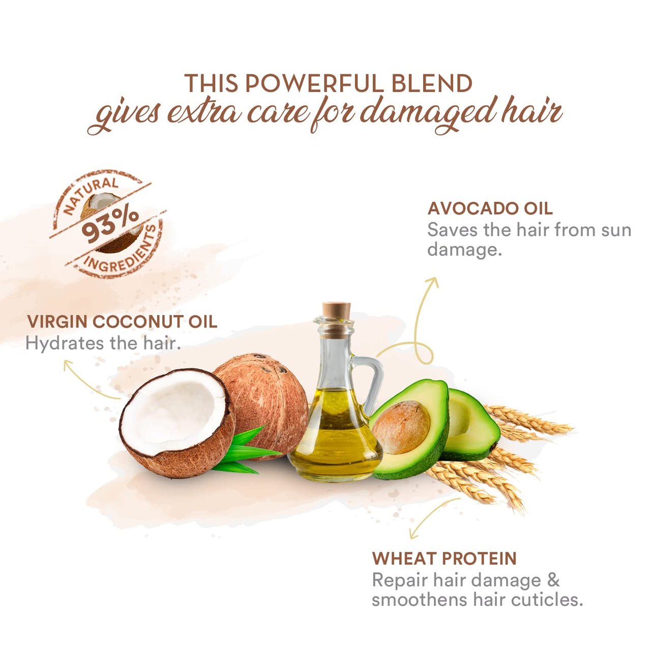 WOW Skin Science Coconut & Avocado Oil | Intensive Conditioning For Thin, Weak And Damaged Hair| No Parabens & Sulphate Hair Conditioner| Suitable For All Hair Types, 1, 300 Millilitre