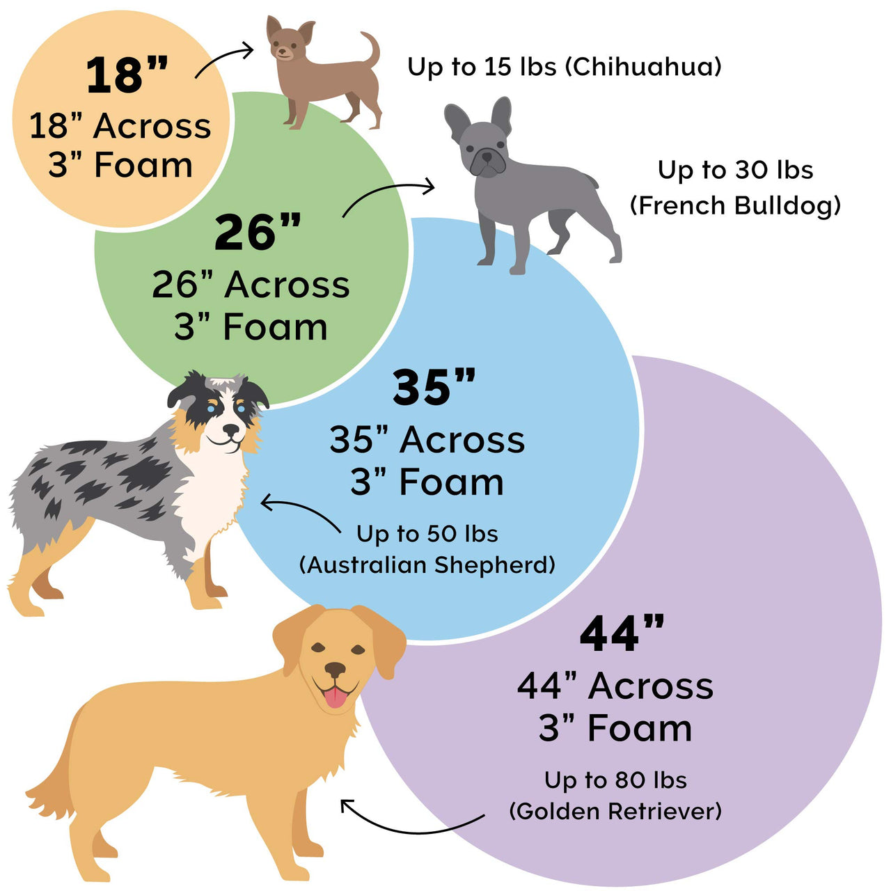 Furhaven Replacement Dog Bed Cover Microvelvet Snuggery, Machine Washable - Sage, 26-inch Microvelvet Sage 26.0"L x 26.0"W x 0.5"Th Snuggery (Cover Only)