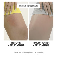 Cos-IQ Anti Chafing Roll-On Serum for Men & Women | With Bioecolea & Inulin | Prevents Arm, Chest, Butt, Thigh, Ball Chafing, Sweat, Odor, Irritation & Rashes | 40ml