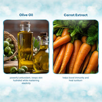 VLCC De-Tan Water Resistant SPF 60 PA+++ Sunscreen Gel Crème - 100g + 10g Extra | With Niacinamide, Ceramides & Vitamin E | Protects from UVA, UVB Rays, Sun Damage, Skin Darkening and Premature Ageing