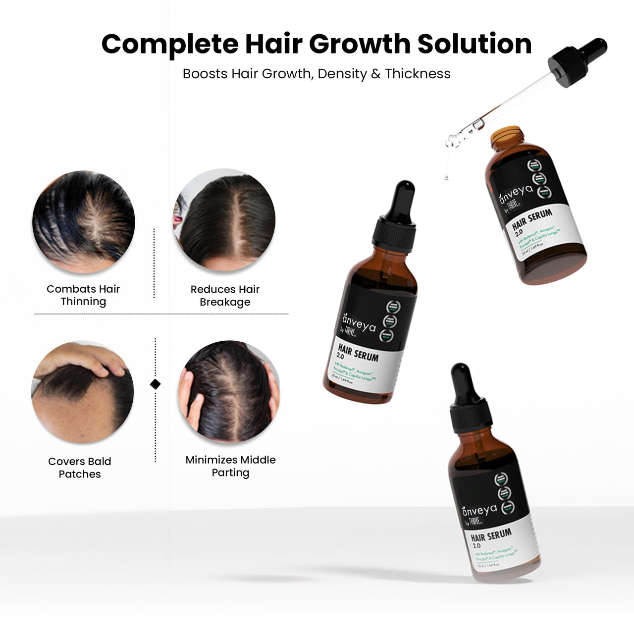 ThriveCo Ultimate Haircare Duo| Hair Growth Serum 2.0 (50ml) + Anti-Grey Hair Prime Serum (50ml) | Promotes Hair Growth & Controls Hair fall + Reverses Premature Grey Hair | For Men and Women