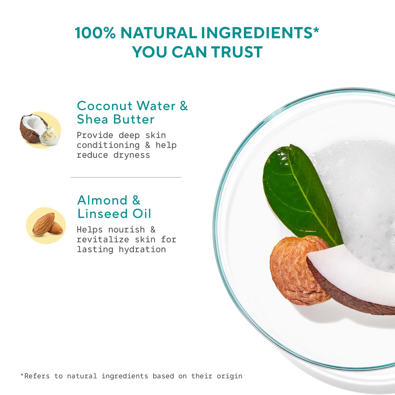 EQUALSTWO Baby Cleansing Bar + Baby Moisturizer 200ml (Pack Of 2)