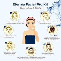 Passion Indulge Eternia NuSkin 7 Star Pro Facial Kit Helps in Youthful Skin All Skin Types | Natural & Vegan | Professional Kit | 7 steps