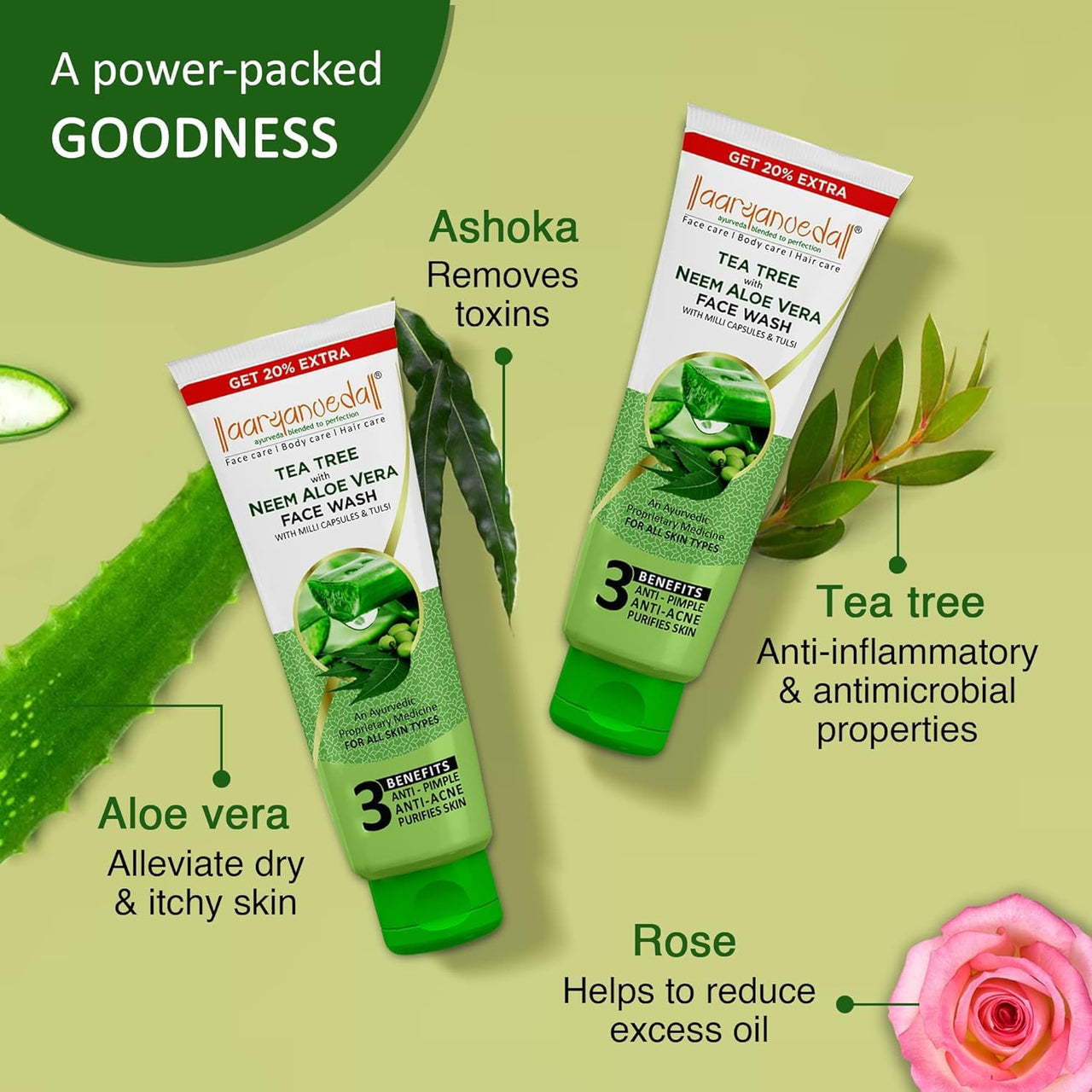 Aryanveda Tea Tree Face Wash With Neem & Aloe Vera Extracts, 120 Gm (Pack Of 2) (Tea Tree Face Wash + Whitofair Face Wash)
