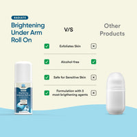 Bloom Brightening Underarm Roll | (Pack of 2) | (50ml) - With AHA, Melazaro & Kojic Acid | For Dark Underarms, Pigmentation & Odour| Rapid Melanin Reduction Formula | Zero White Cast + Bacterial Protection
