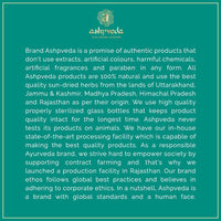 Ashpveda Gotu Kola and Green Tea Hair Wash Shampoo - Promotes Healthy, Silky-Smooth Hair - Natural Ingredients With Hair Frizz Control (30 ml)