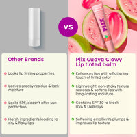 The Plant Fix Plix Guava Glowy Lip Tinted Balm for Smooth, Soft Lips | Shea Butter & Vitamin E for Buttery Soft Lips | For Glossy, Pink Lips | With SPF 30 PA+++ For Sun Protection |10g
