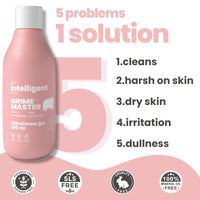 TuCo® Intelligent Kids Mild Body Wash 300ml with Tulsi, Saffron, Sandalwood Proven Effectiveness