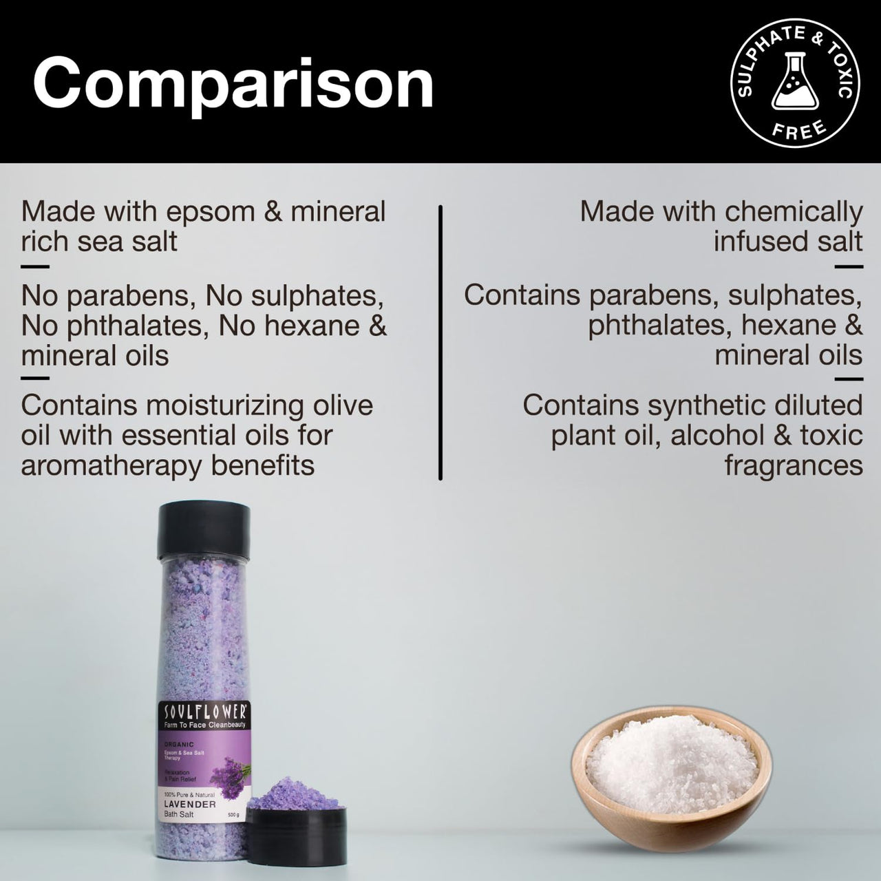 Soulflower Epsom Lavender Bath Salt for Body & Foot Spa, Calming, Relaxing, Muscle Pain Relief, Aromatherapy | Pure & Natural | Sea Salt, Lavender Essential Oil & Vitamin E, 500g (Pack of 1)