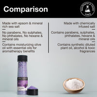 Soulflower Epsom Lavender Bath Salt for Body & Foot Spa, Calming, Relaxing, Muscle Pain Relief, Aromatherapy | Pure & Natural | Sea Salt, Lavender Essential Oil & Vitamin E, 500g (Pack of 1)