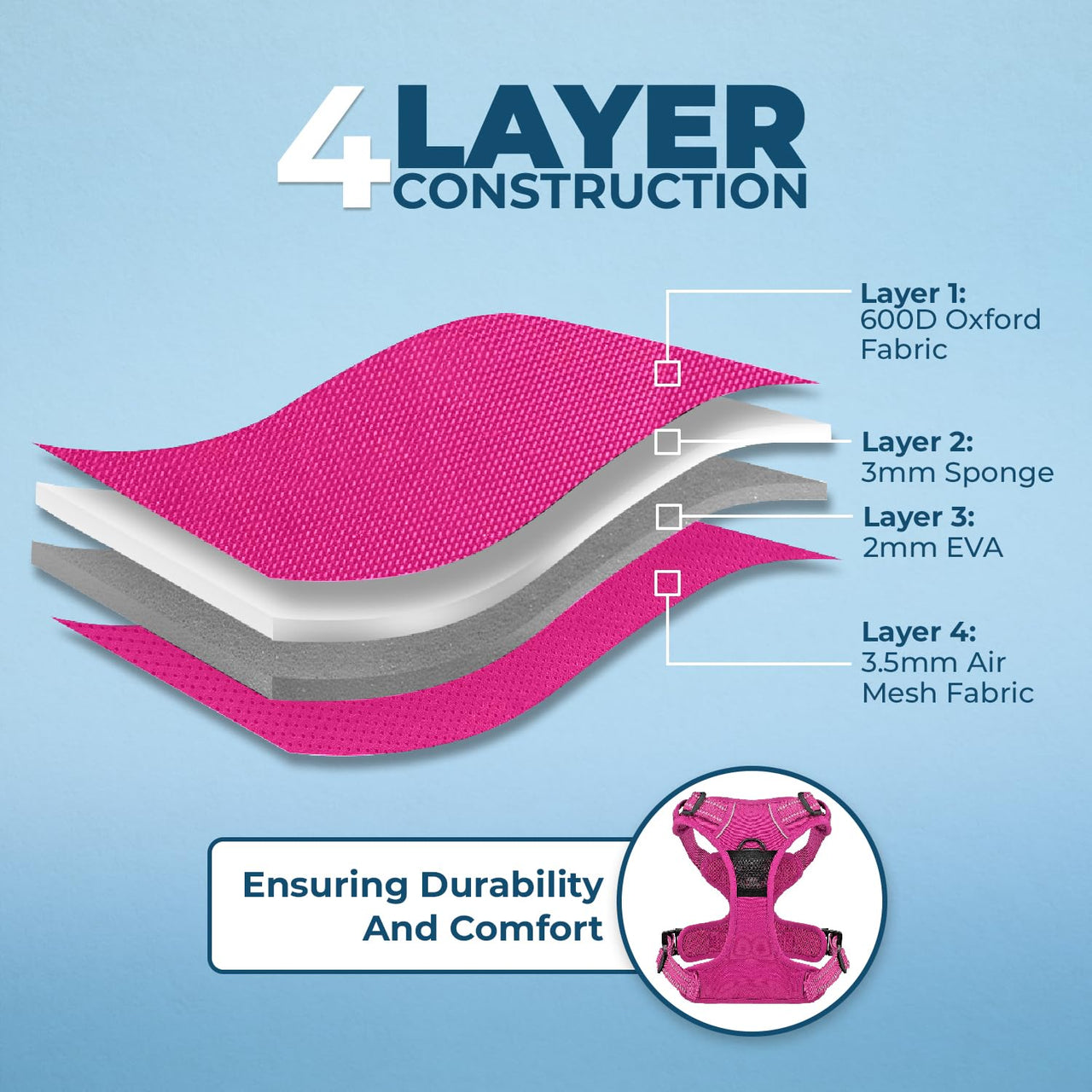 Dog Harness Dual Leash Attachment No-Pull Control Adjustable Soft but Strong Pet Harness for Medium and Large Dogs with 3M Reflective Technology - Fuchsia, M (Chest: 20 - 25") M (Chest: 20 - 25") Fuchsia (Nylon)