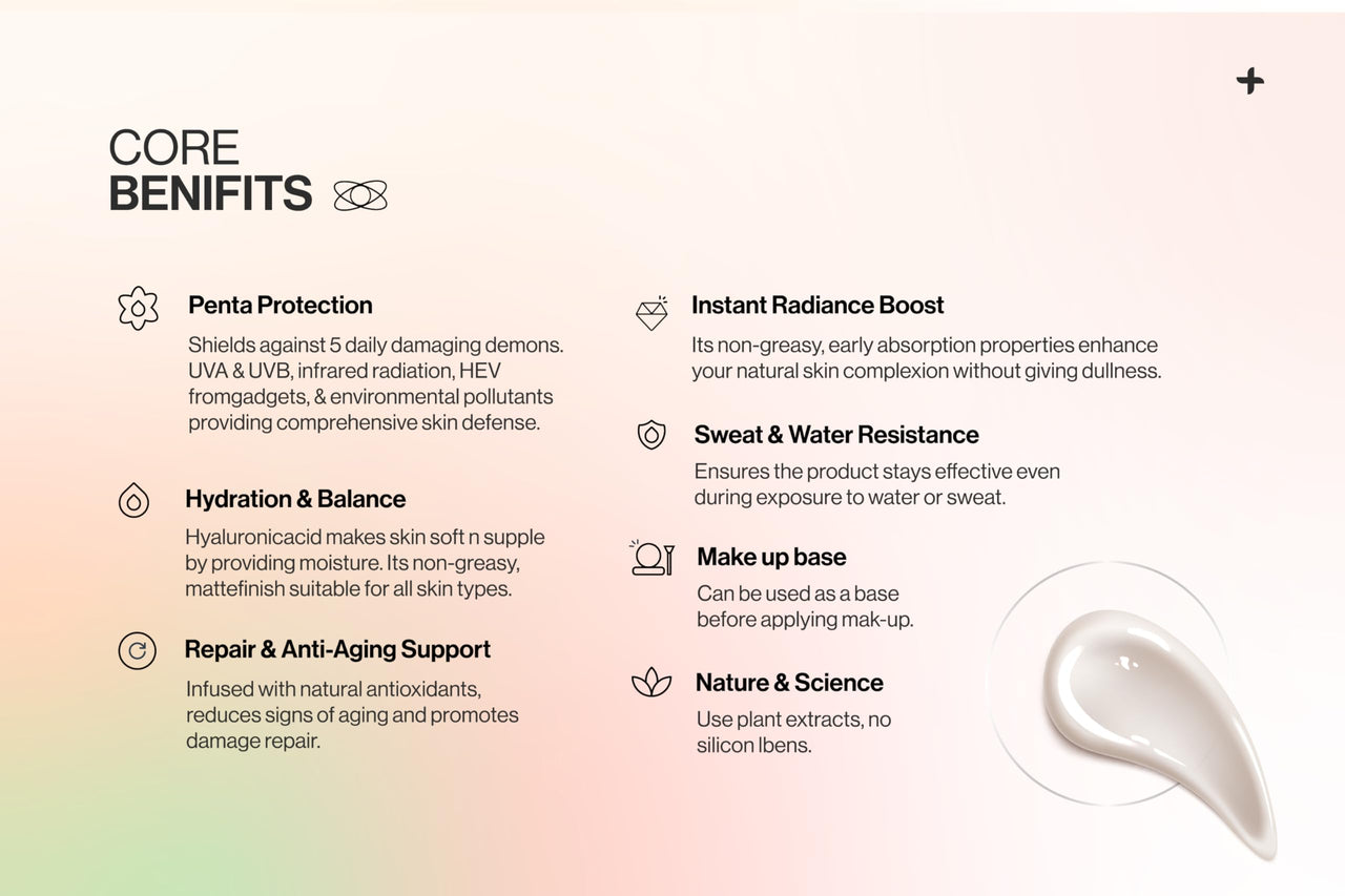 altBeauty Smart Sunscreen - 100% Mineral sunscreen SPF 60 + Moisturizer with Vitamin C, Hyluronic acid, Niacinamide | Water & Sweat Resistant, Protects from IR, Blue Light, Pollution | Antiaging, Makeup Base| Derma Grade Quality- 50gm