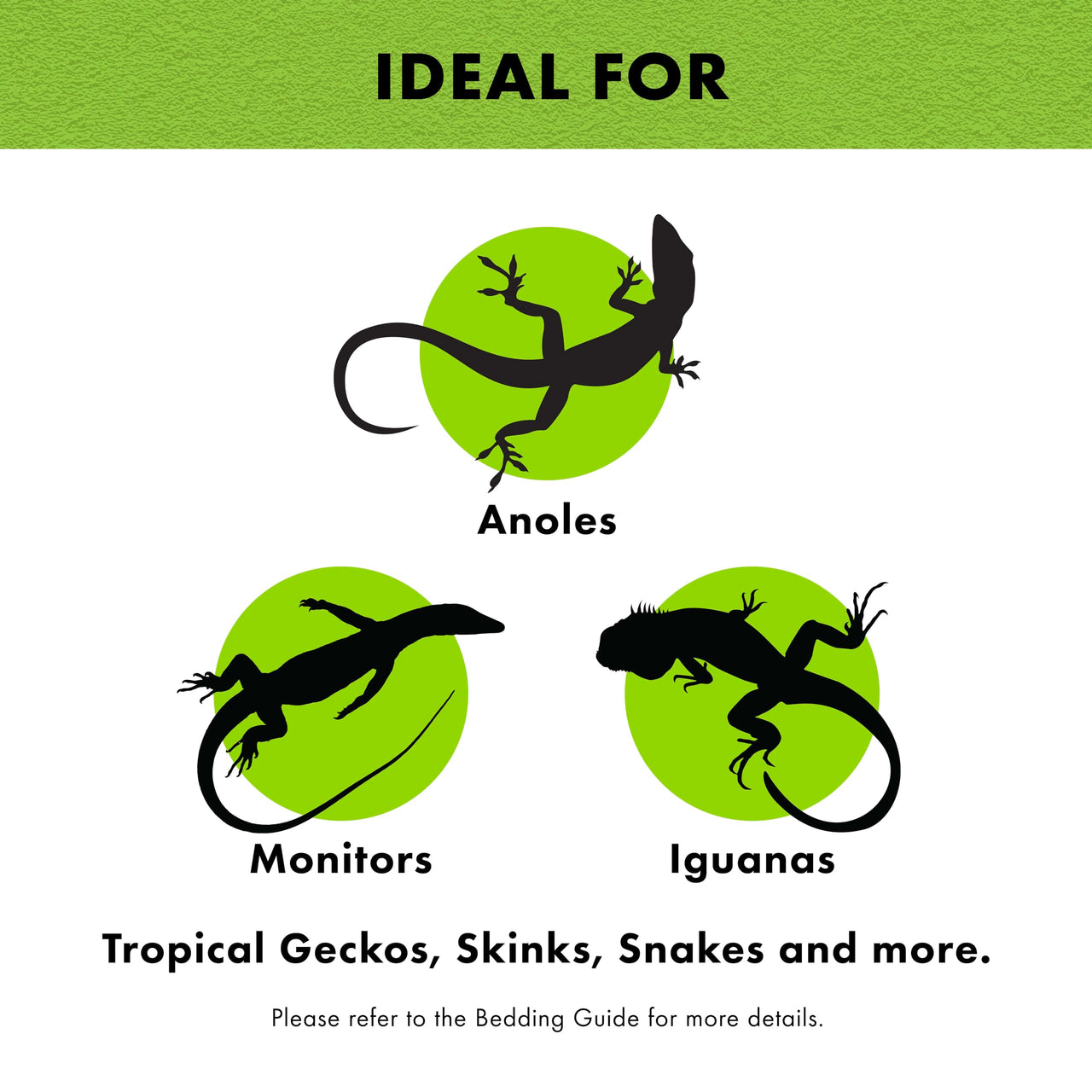 Zilla Reptile Terrarium Floor Liners Green 30BR/40BR/50/65 Gallon, 17.25" x 35.25" 17.25" x 35.25"