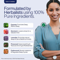 PURETIVE Sound Sleep Roll-On | Targeted Sleep Aid for Restful Nights | 100% Pure Essential Oils | Reduces Insomnia, Snoring & Restless Sleep | Calms Bedtime Anxiety, Promotes Relaxation & Regulates Sleep | 10ml (Pack of 1)