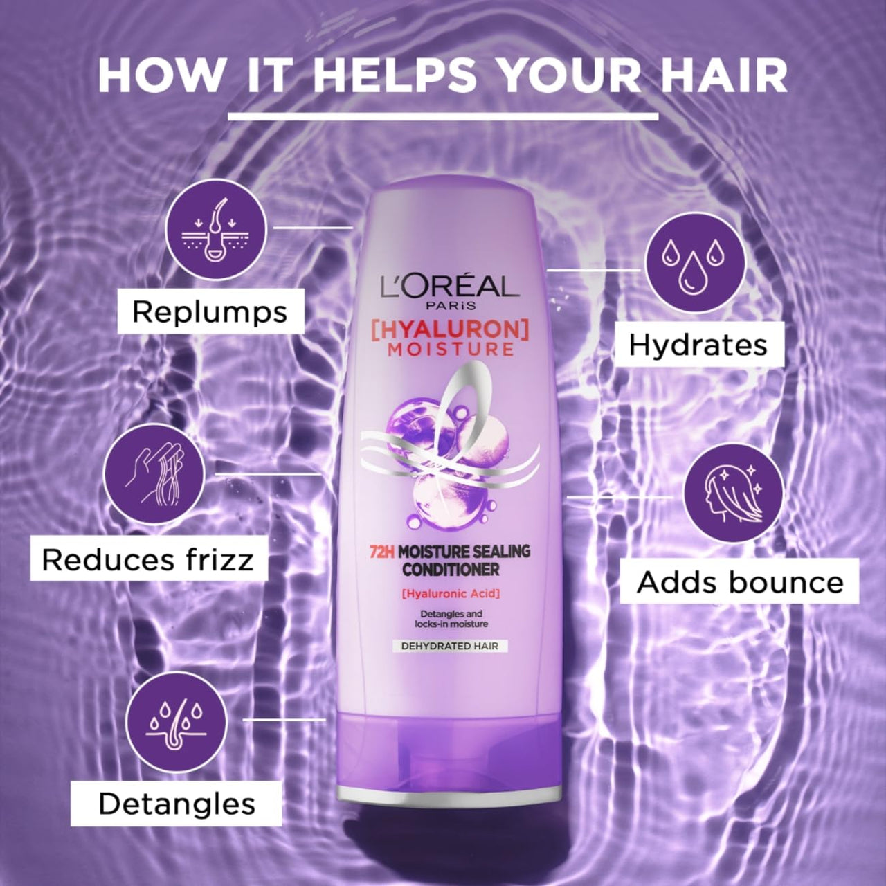 L'Oreal Paris Hyaluron Moisture 72H Filling Shampoo With Hyaluronic Acid for Dry & Dehydrated Hair 340ML + Conditioner 180 mL, Regime Pack of 2