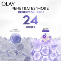 Olay Retinol24 Max Night Serum l Visibly Reduces Fine Lines in 7 Nights | Max Repair, Max Hydration l No Redness or Irritation | Fragrance Free l Normal, Oily, Dry and Combination Skin l 30ml