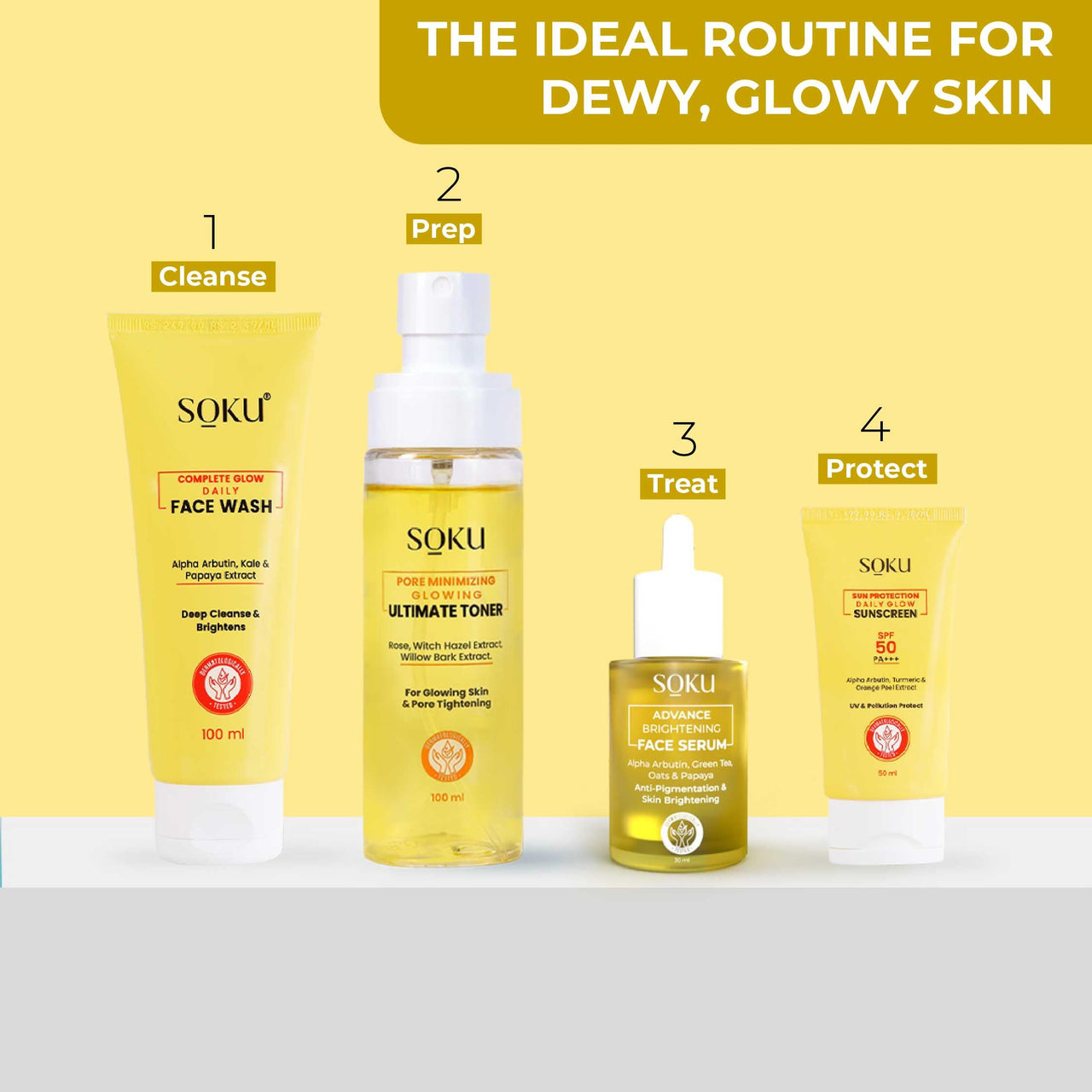 SOKU Complete Glow Daily Face Wash | With Alpha Arbutin, Kale & Papaya Extract | Face Wash For Brighter & Glowing Skin | Reduces Pigmentation | All Skin Types | Dermatologically Tested - 100 ml