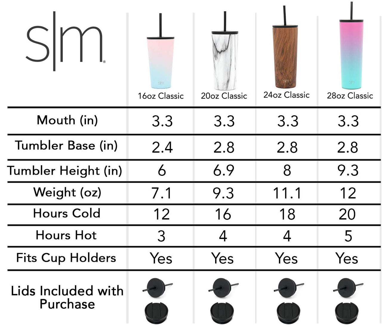 Simple Modern Insulated Tumbler with Lid and Straw | Iced Coffee Cup Reusable Stainless Steel Water Bottle Travel Mug | Gifts for Women Men Her Him | Classic Collection | 20oz | Carrara Marble Pattern: Carrara Marble