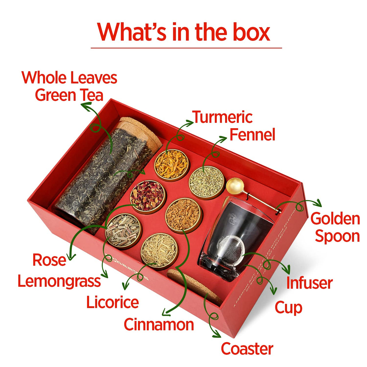 Chaayos Herbal Premium Gift Diwali Hampers | Contains Green Tea with Six natural Ingradients with Steel tea Infuser, Glass Mug & Golden Spoon for Tea & Coaster | Whole Leaf Green Tea Set | Green Tea Gift Box | Diwali Gift pack | Whole Leaf Green Tea Set |