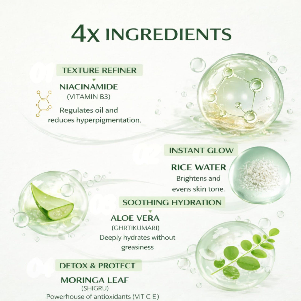 Suun Ayurveda Skin Brightening & Hydrating Ayurvedic Face Wash | Gentle Cleanser with 5% Niacinamide & Rice Water | Suitable for Extra Sensitive, Dry & Combination Skin | Chemical & Sulphate-Free | For Men & Women | 100ml