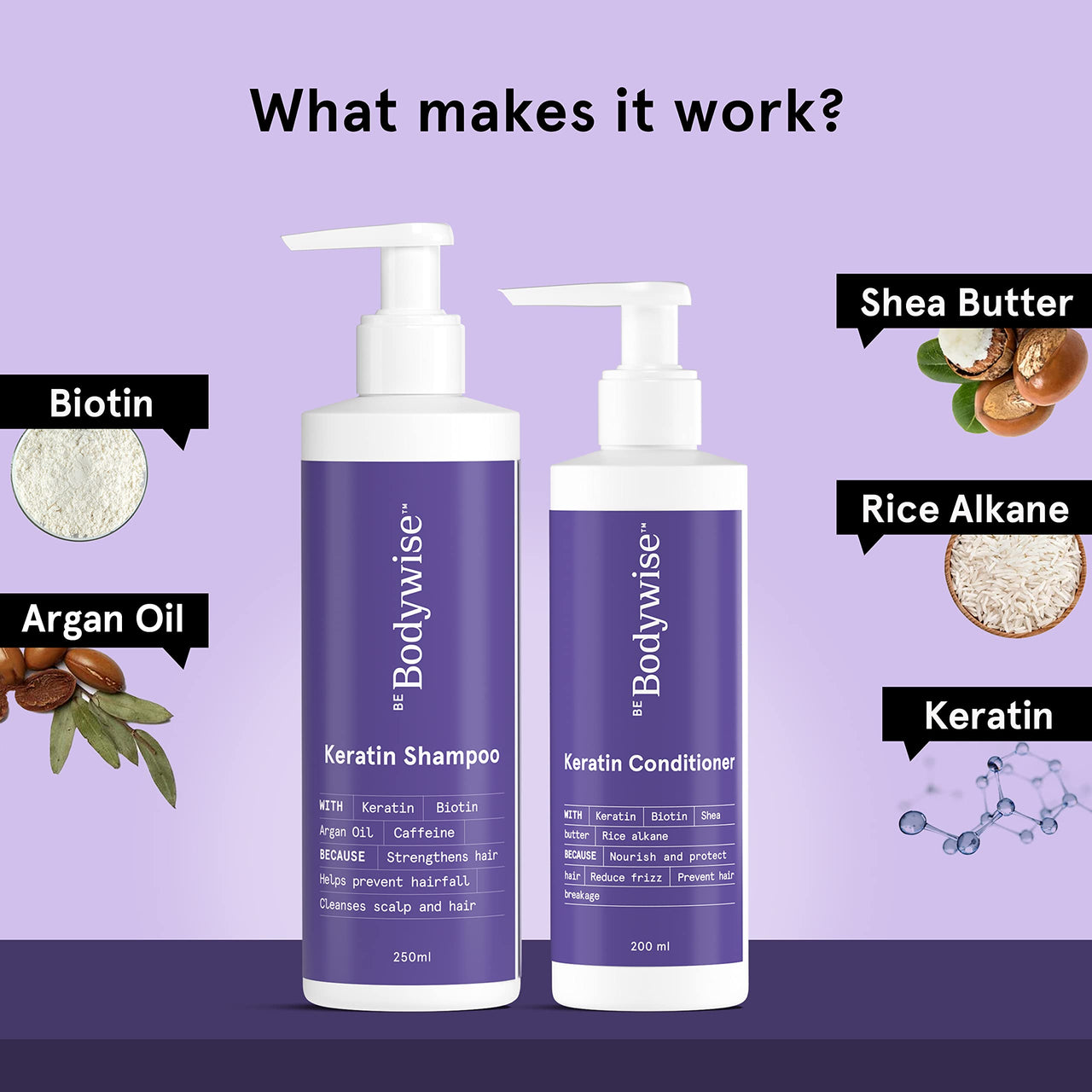 Be Bodywise Keratin Hair Fall Control Shampoo & Conditioner | Ultra Smoothing Shampoo + Conditioner with Niacinamide, Biotin, Argon Oil, Shea Butter & Caffeine | Paraben & SLS free, 450ml.