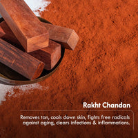 Nat Habit Detox Charcoal & Soothing Sandalwood Butter Bath Soap - Made With Cold Processed, Butter, Activated Charcoal, Sandalwood & Milk - For Men & Women, 125g of Each (Combo Pack of 2)