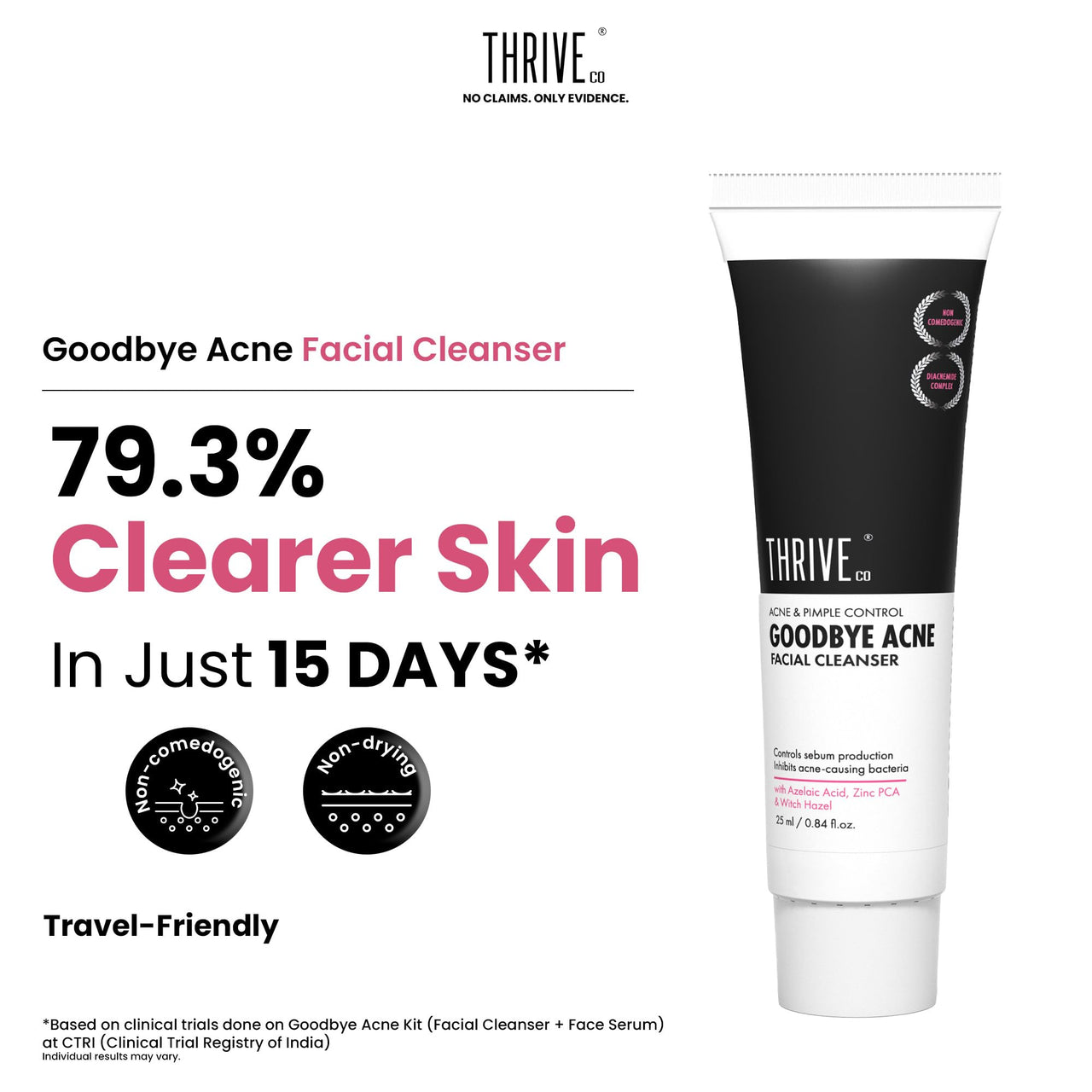 ThriveCo Goodbye AcneTM Face Wash (25 ml) + Face serum For Pimples(10 ml) | Reduces Acne-Causing Bacteria & Sebum Production | Oil-Free Anti-Acne Serum with Diacnemide| Men & Women