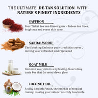 Apne Ghar Ka Soaps Sandalwood & Saffron Magic Soaps For Bath | Paraben Free | Chandan & Kesar Bath Soap | Handmade Soaps For Glowing | Skin Brightening Soap For Men & Women (100 Gms Gms Pack Of 1)