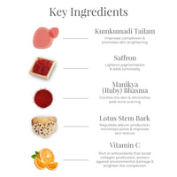 Forest Essentials Kumkumadi Night Cream | Ayurvedic Face Cream with Vitamin C | For Pigmentation & Acne Scars | With Kumkumadi Tailam