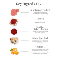 Forest Essentials Kumkumadi Night Cream | Ayurvedic Face Cream with Vitamin C | For Pigmentation & Acne Scars | With Kumkumadi Tailam (Pack of 2)